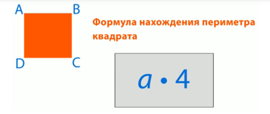 Найти сторону квадрата формула. Формула нахождения периметра квадрата. периметр квадрата формула. формула периметра квадрата 4 класс. периметр и площадь квадрата формула.