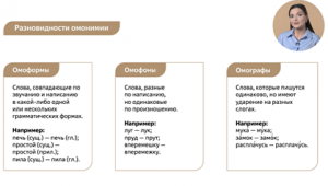 Разновидности антонимии