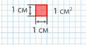 Квадратный сантиметр