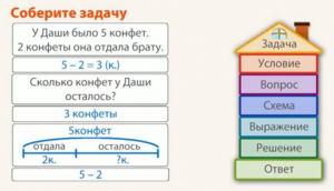 соберите задачу