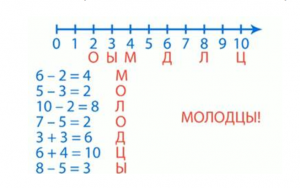 Задания 2